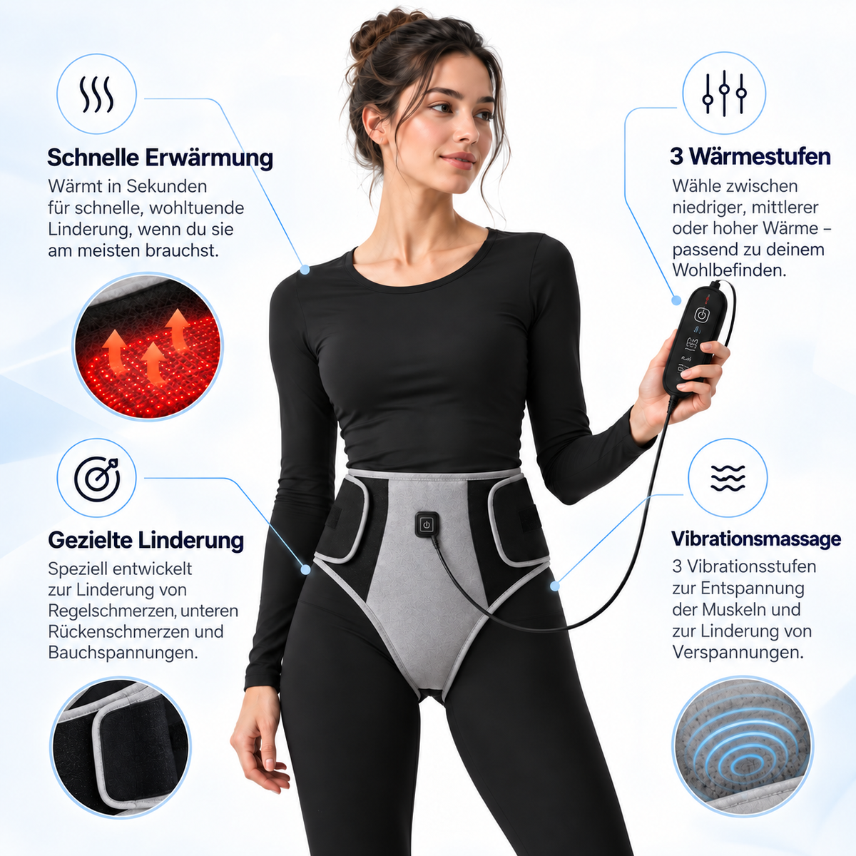 Lunava™ Comfort Belt